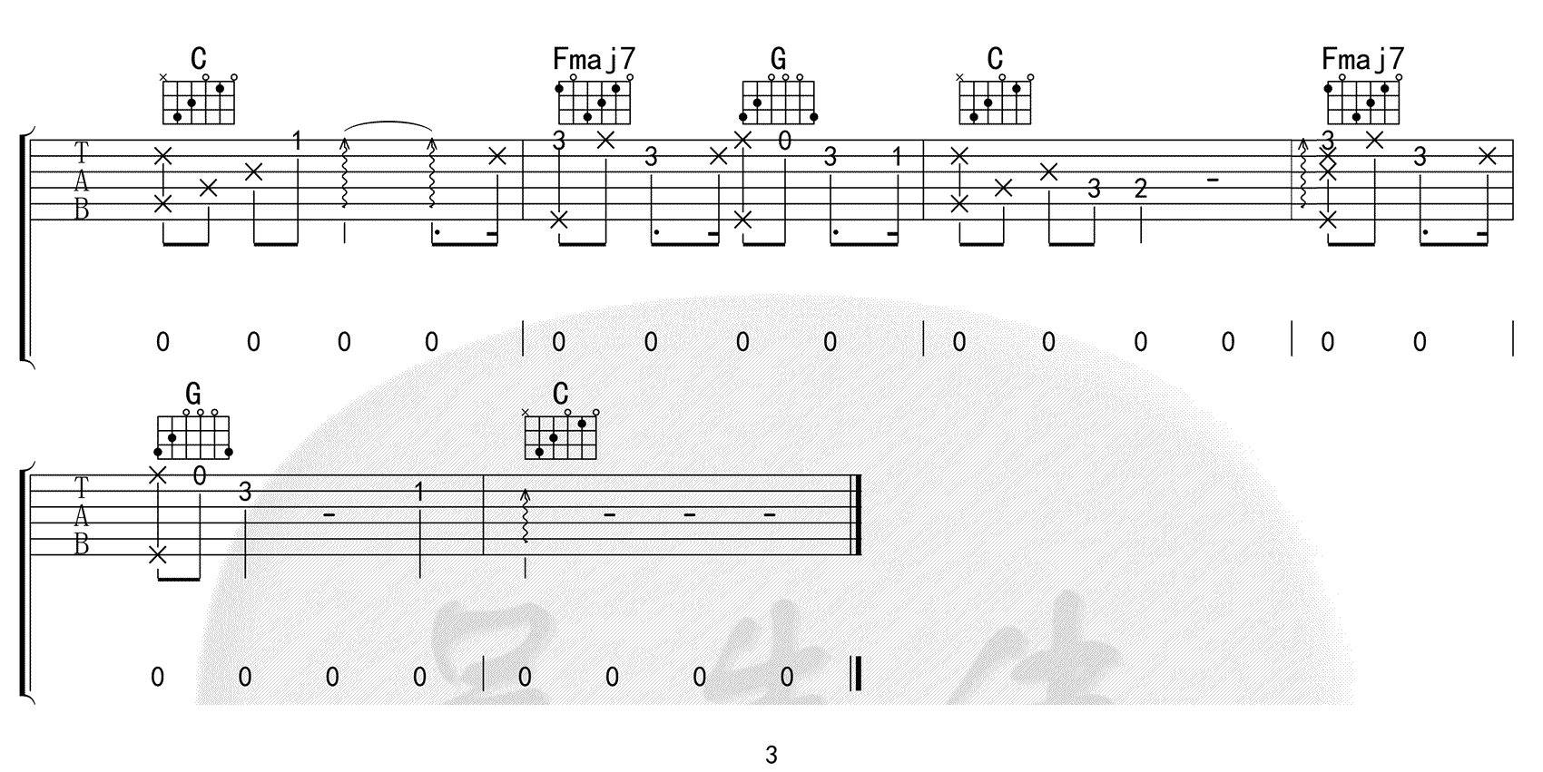 平凡天使吉他谱3-邓紫棋