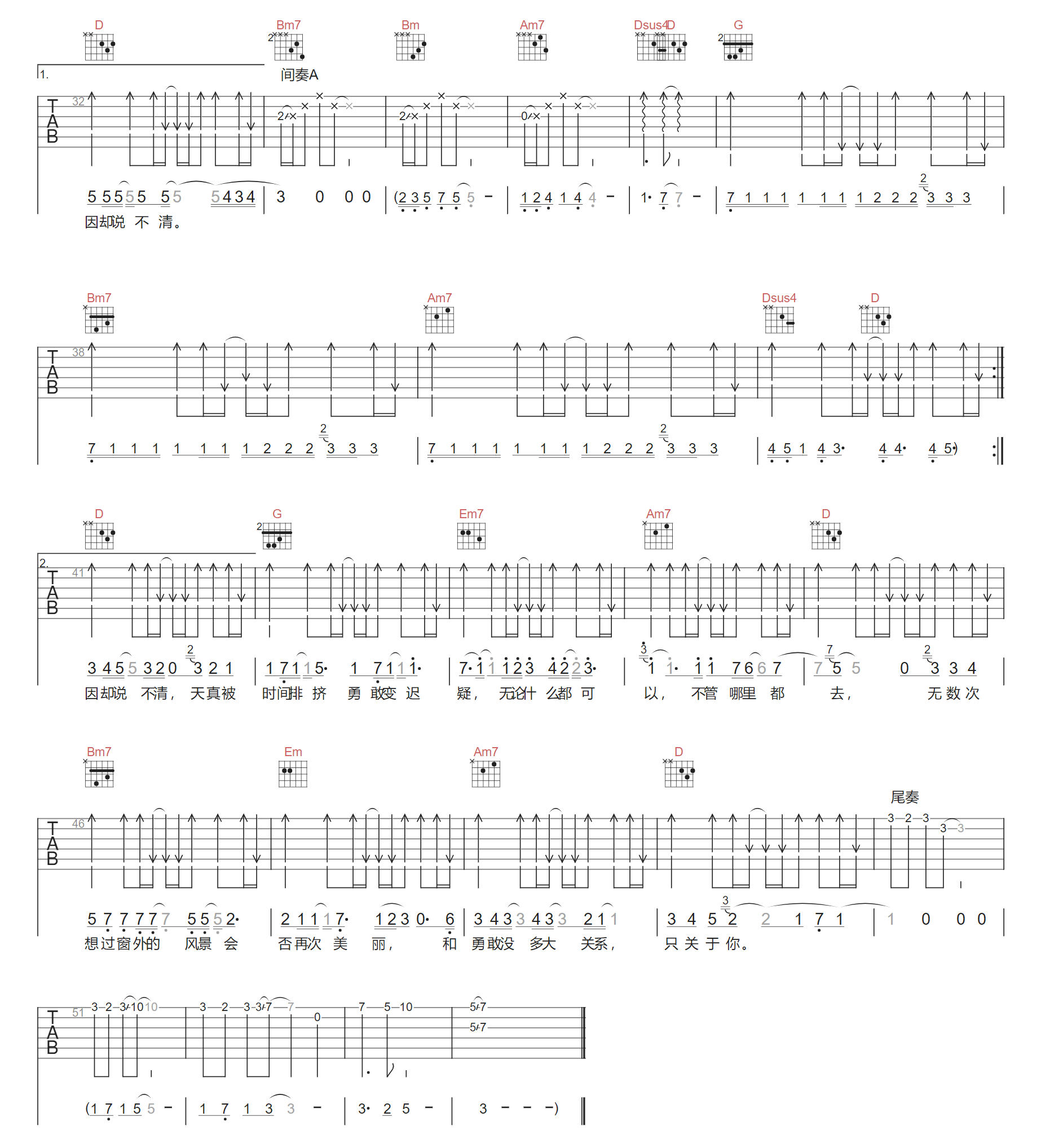 胡言乱语吉他谱2-Fine乐团