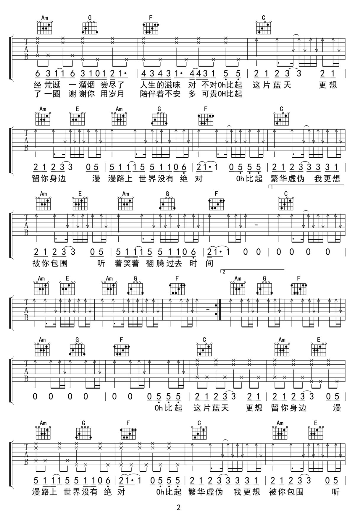 我的世界被你包围吉他谱2-周传雄