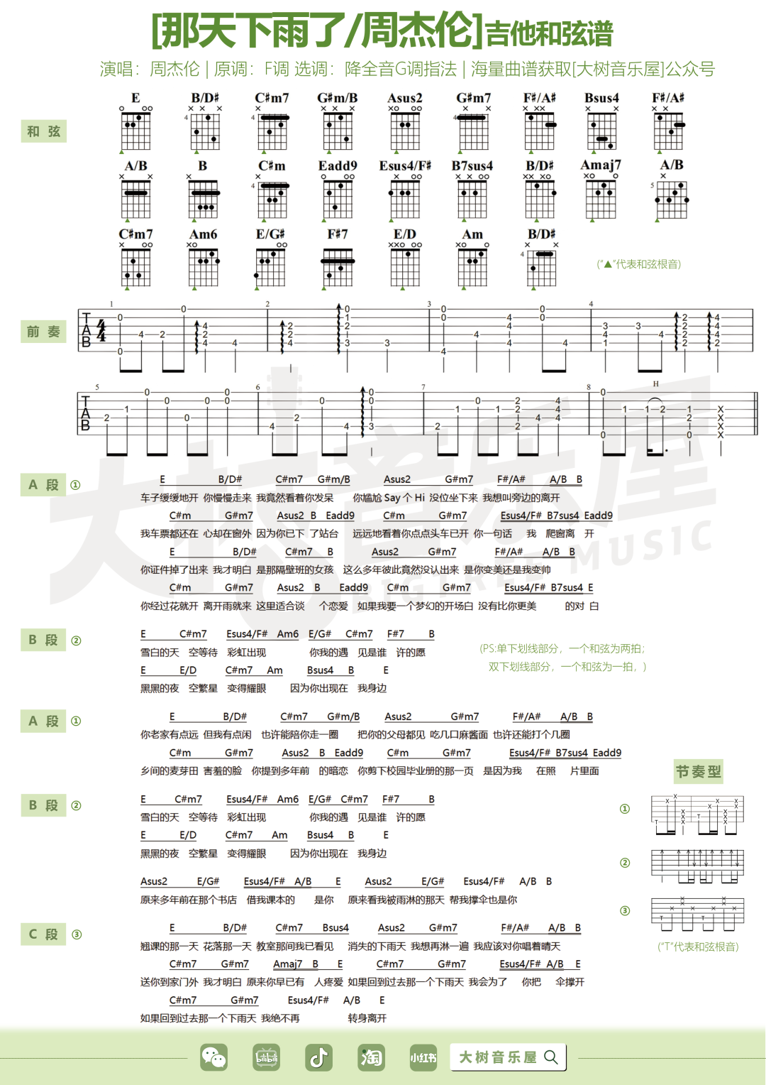 那天下雨了吉他谱4-周杰伦